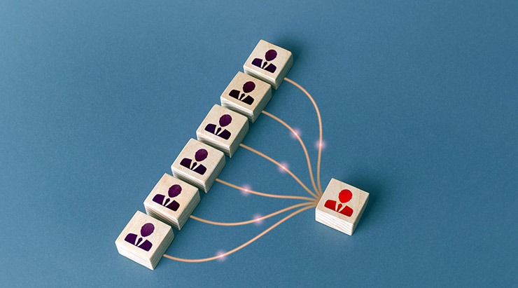 L’influenza degli stakeholder